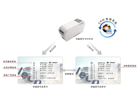 鄭州智能卡廠家,鄭州智能卡,電子標(biāo)簽 鄭州智能卡廠家,鄭州智能卡,電子標(biāo)簽